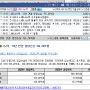나래엔지니어링 이미지