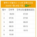 가곡보건진료소 이미지