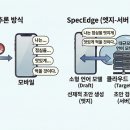 당인가 pc 이미지