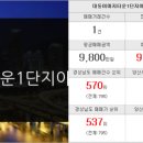 뉴한솔공인중개사사무소 이미지