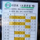 장전역4번출구 마을버스정류소 | [부산] 윤산,마안산,망월산 산행후기---2025년 9월 5일(금)