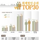 세무법인세광 이미지