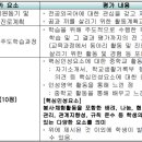 전남외국어고등학교 이미지