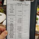 블레스인어치 | 밥블레스유에나온 소래포구 소망횟집! 바로 다녀왔습니다~><!!