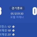 [23/24 Bundesliga 33R] 1. FSV 마인츠 05 vs 보루시아 도르트문트 골장면.gif 이미지