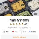 과일은;달당 이미지