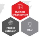 (주)이스턴메디칼 이미지