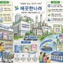나라종합화장지