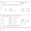 [하늘기업] 에스원(S1) CCTV 및 보안장비 설치 통신기술자 모집 (경력무관) 이미지