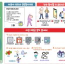 군포시보건소치매안심센터 이미지