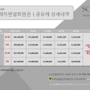 (주)소노인터내셔널 - 단양군 대명콘도 | (주)소노인터내셔널