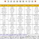 평택한방병원 이미지