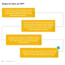 대체 불가능한 토큰: NFT 대체 불가능한 토큰 사용을 시작하는 방법 이미지