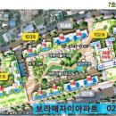 세창건설(주) 이미지