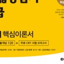 직업상담사2급 이미지