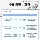 두정도서관 이미지