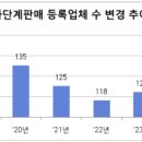 네츄러리플러스코리아㈜ 이미지