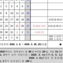 남춘천초등학교 이미지