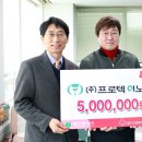 (주)이노션
