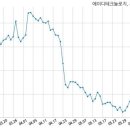 주식회사 에이디테크놀러지 국민일보