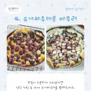 클라푸티 이미지