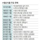 협신기업 이미지