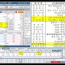 현대수산사료 이미지