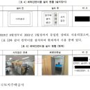 후생당구장 아이뉴스24
