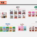 에이치디씨(HDC) 이미지