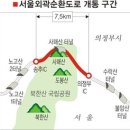 외곽순환도로 이미지