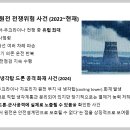 Ⅰ. 원전의 위험과 현실 - 해외 사건 사고1 이미지