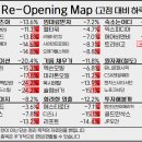에너지주 이미지