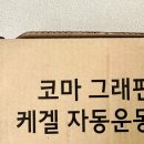 지노랩