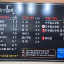 재성밀면감천점