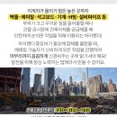 덕림진료소 이미지