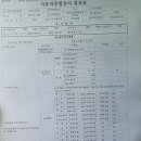 와이지모터스 네이버블로그