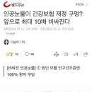 인공눈물이 건강보험 재정 구멍? 앞으로 최대 10배 비싸진다 이미지