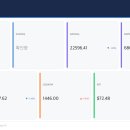 퓨리글로벌(주) 이미지