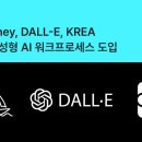 위플로우컨설팅