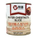 화풍 이미지