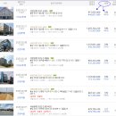 쾌찬내과의원 이미지