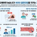 한국대장암예방센터 | 대장암, 치질과 헷갈리면 안 되는 이유 – 4050이 꼭 알아야 할 조기증상·검진주기·예방법