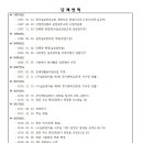 단체연혁 이미지