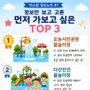 2026 남양주 다산 물놀이터 총정리 | 무료 물놀이장 4곳 주소·운영시간