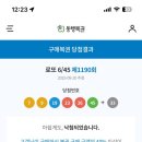 안온한 하루