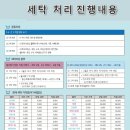 이크린텍