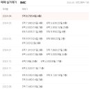 신천둔치 테니스장 이미지