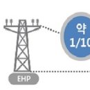 G밸리 디지털산업단지 26 이미지