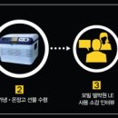 평안자동차공업사 이미지