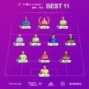 2019 K리그1 서울vs성남 인터풋볼
